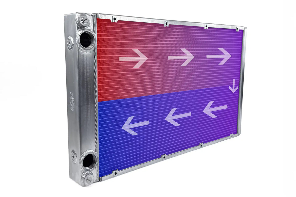 Dc2 Csf Radiator Buy CSF Motorsport Dual-Pass Competition Radiator Online at Best Price ...