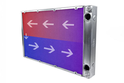CSF Motorsport Dual-Pass Competition Radiator