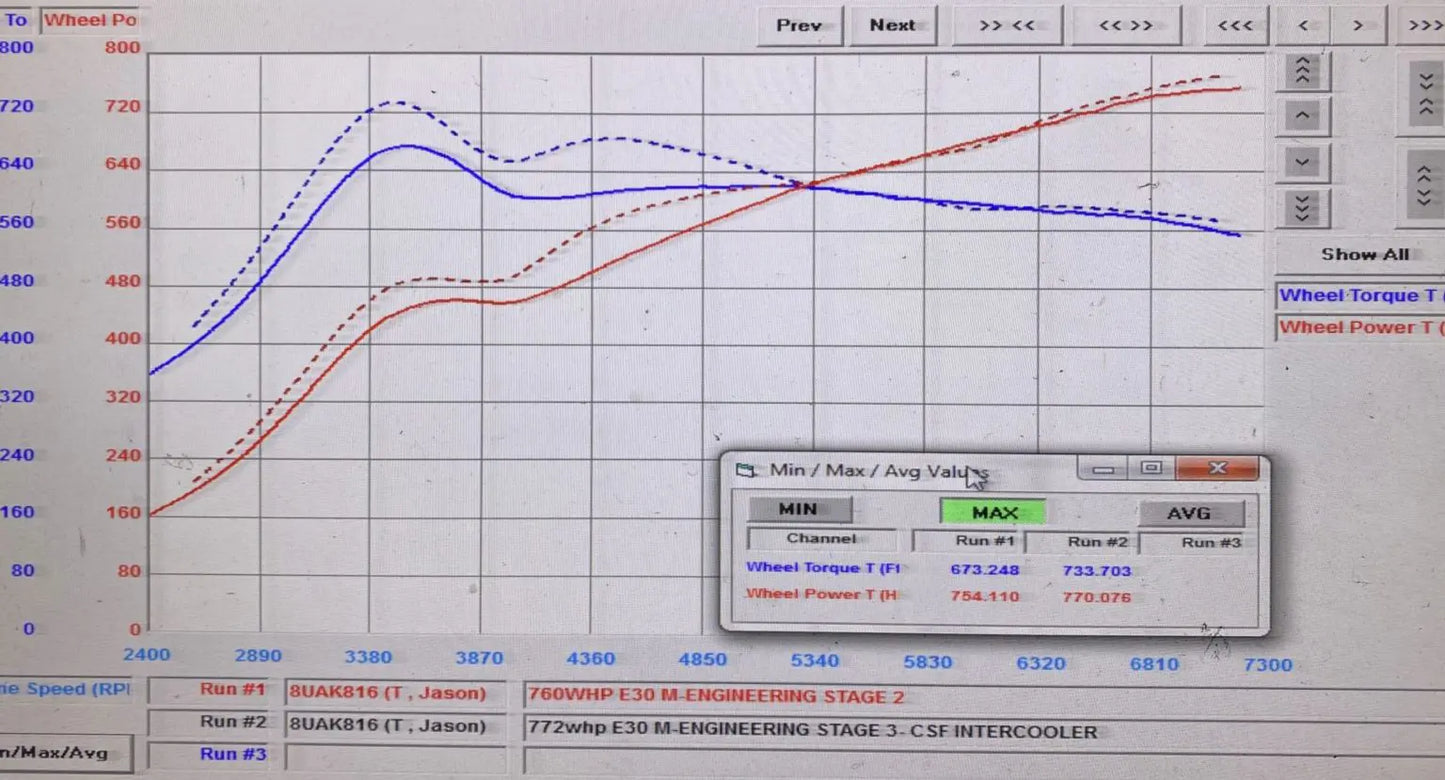 Porsche 992 911 Turbo / Turbo S Intercooler System